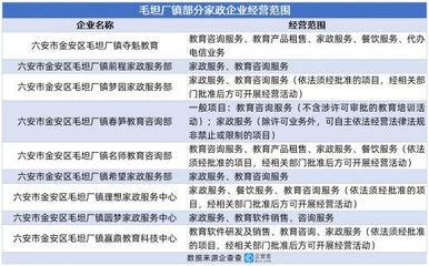 撇开高考超级工厂,衡水和毛坦厂还剩什么?
