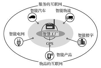 黑龙江省哈尔滨尚志中学2018-2019高一下学期第二次月考地理试卷