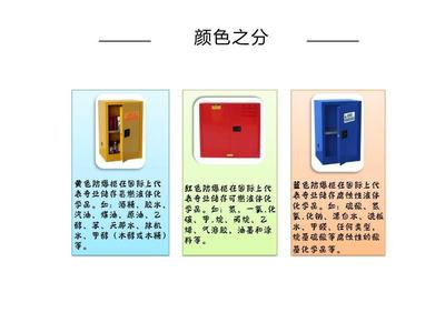 易燃易爆防火安全柜